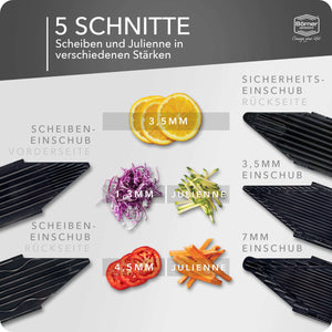 Börner Mandolin V6 ExclusiveLine - Starter Set